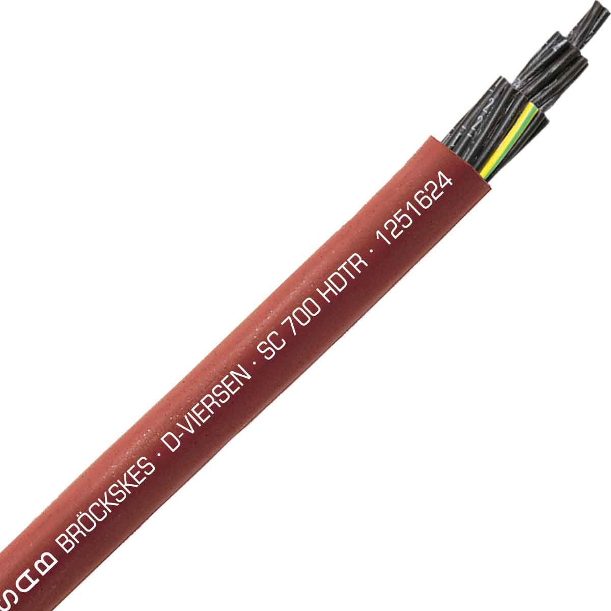 SAB 1251624 SC 700 HDTR - 16 AWG/24c, halogen-free high temperature silicone cable, UL, CSA, CE, RoHS SAB 1251624 SC 700 HDTR - 16 AWG/24c, halogen-free high temperature silicone cable, UL, CSA, CE, RoHS