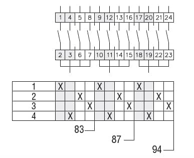Lovato Electric GX1694O GX1694O Lovato - Rotary cam switch GX series, multi-step 1-2-3-4, 3 poles 16A, for rear mounting with black handle, front plate 48X48mm Lovato Electric GX1694O GX1694O Lovato - Rotary cam switch GX series, multi-step 1-2-3-4, 3 poles 16A, for rear mounting with black handle, front plate 48X48mm