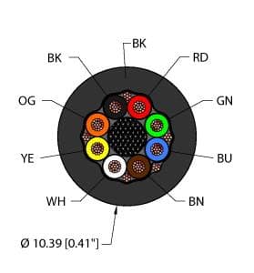 Turck BLK,EX60,4STPDX20,S-DF,ITCERDB BLK,EX60,4STPDX20,S-DF,ITCERDB Turck - BLK,EX60,4STPDX20,S-DF,ITCERDB Extremelife™ Cable, Reelfast™ Bulk Cable Turck BLK,EX60,4STPDX20,S-DF,ITCERDB BLK,EX60,4STPDX20,S-DF,ITCERDB Turck - BLK,EX60,4STPDX20,S-DF,ITCERDB Extremelife™ Cable, Reelfast™ Bulk Cable