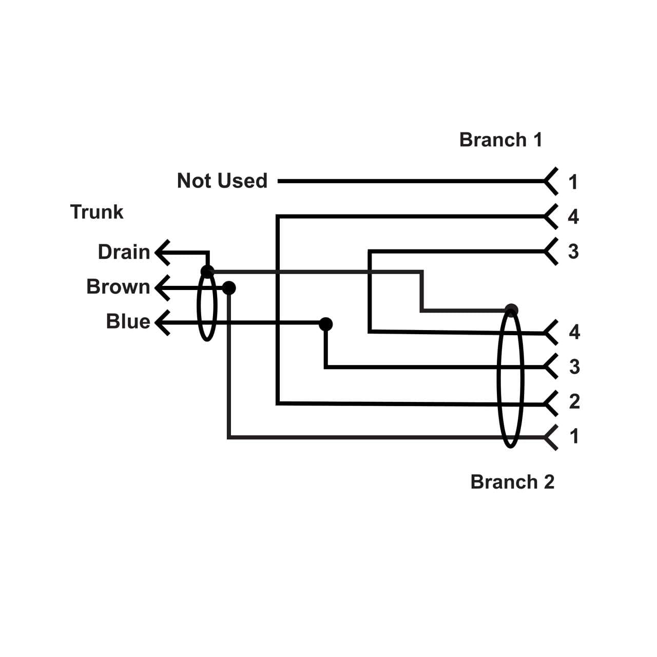 Banner CSB-UNT229M831F1241 Banner CSB-UNT229M831F1241 - Splitter Flying Leads to M12F and M8F connectors; 3-pin, Shielded, IP68, AWG 24; Black PVC cord, Straight Connectors; Trunk: 9 m; Branches: 0.34 m Banner CSB-UNT229M831F1241 Banner CSB-UNT229M831F1241 - Splitter Flying Leads to M12F and M8F connectors; 3-pin, Shielded, IP68, AWG 24; Black PVC cord, Straight Connectors; Trunk: 9 m; Branches: 0.34 m