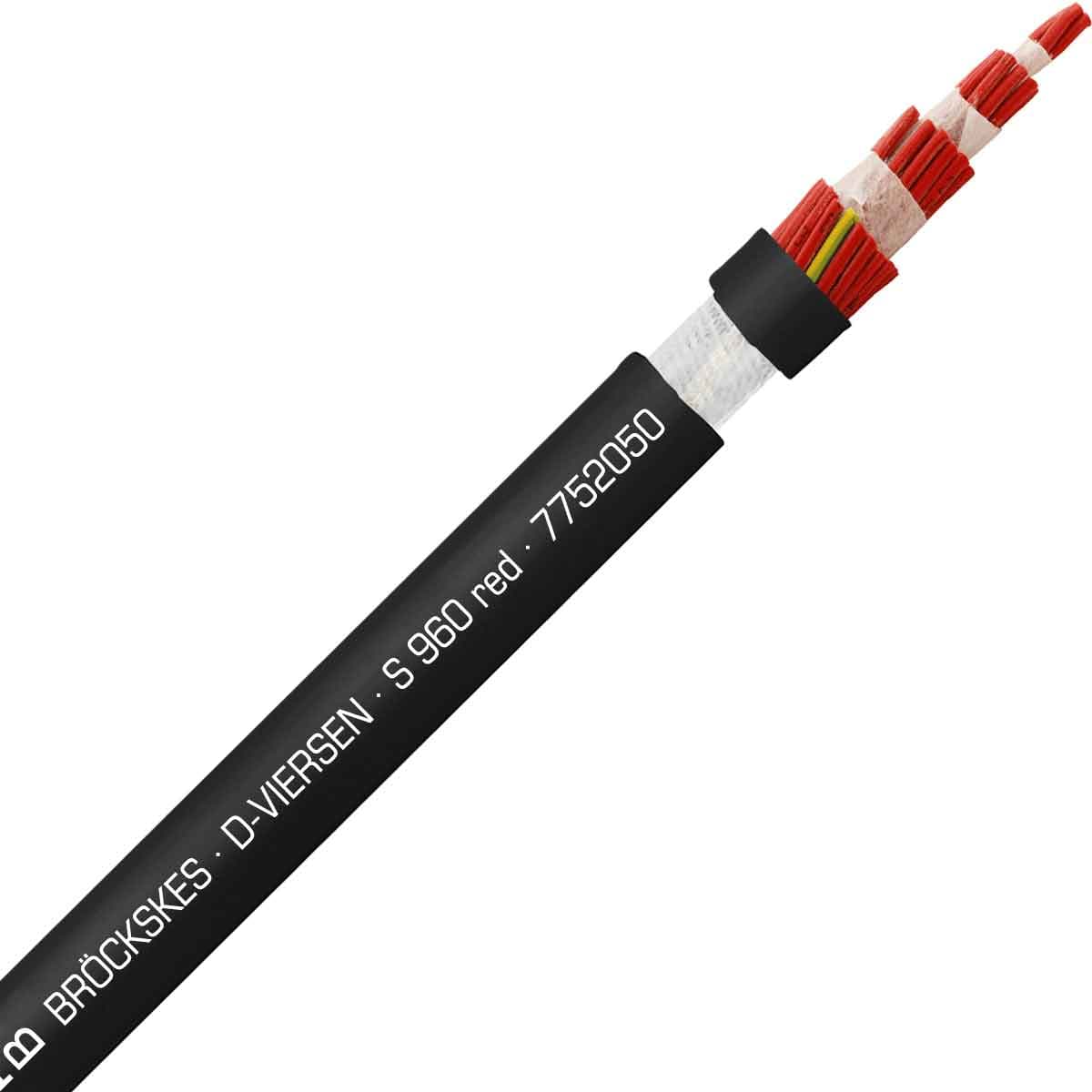 SAB 7752050 S 960 - 20 AWG/50c, oil resistant continuous flex PVC control cable for small bending radius, UL, CSA, CE, RoHS SAB 7752050 S 960 - 20 AWG/50c, oil resistant continuous flex PVC control cable for small bending radius, UL, CSA, CE, RoHS