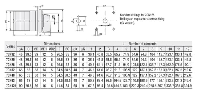 7GN1266U Part Image. Manufactured by Lovato Electric.