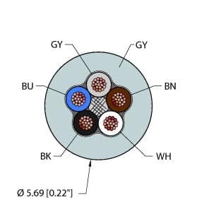 Turck GRY,PVC,5X22,ITC,MSHA GRY,PVC,5X22,ITC,MSHA Turck - GRY,PVC,5X22,ITC,MSHA Instrumentation Tray Cable, Reelfast™ Bulk Cable Turck GRY,PVC,5X22,ITC,MSHA GRY,PVC,5X22,ITC,MSHA Turck - GRY,PVC,5X22,ITC,MSHA Instrumentation Tray Cable, Reelfast™ Bulk Cable