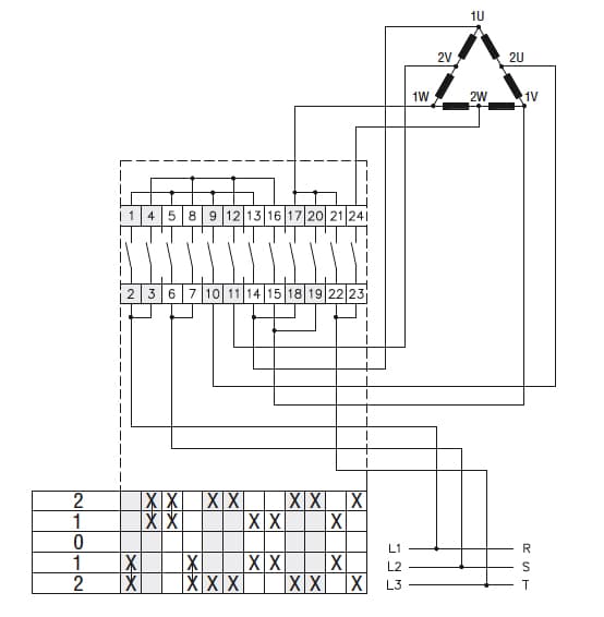 Lovato Electric GX4020O88 GX4020O88 Lovato - Rotary cam switch GX series, Dahlander motor 2-speed reversing switch, 40A, for rear mounting with red/yellow handle padlockable in 0, door coupling and protection covers, front plate 65X65mm Lovato Electric GX4020O88 GX4020O88 Lovato - Rotary cam switch GX series, Dahlander motor 2-speed reversing switch, 40A, for rear mounting with red/yellow handle padlockable in 0, door coupling and protection covers, front plate 65X65mm