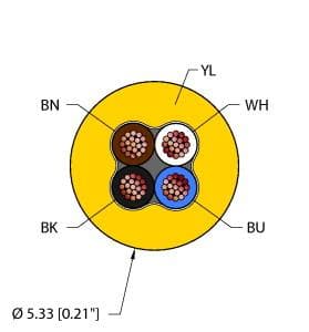 YEL,PVC,4X22,ITC,MSHA Part Image. Manufactured by Turck.