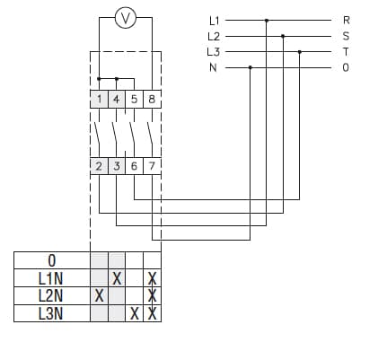 Lovato Electric GX3268O GX3268O Lovato - Rotary cam switch GX series, voltmeter switch for phase-neutral voltages 32A, for rear mounting with black handle, front plate 65X65mm Lovato Electric GX3268O GX3268O Lovato - Rotary cam switch GX series, voltmeter switch for phase-neutral voltages 32A, for rear mounting with black handle, front plate 65X65mm