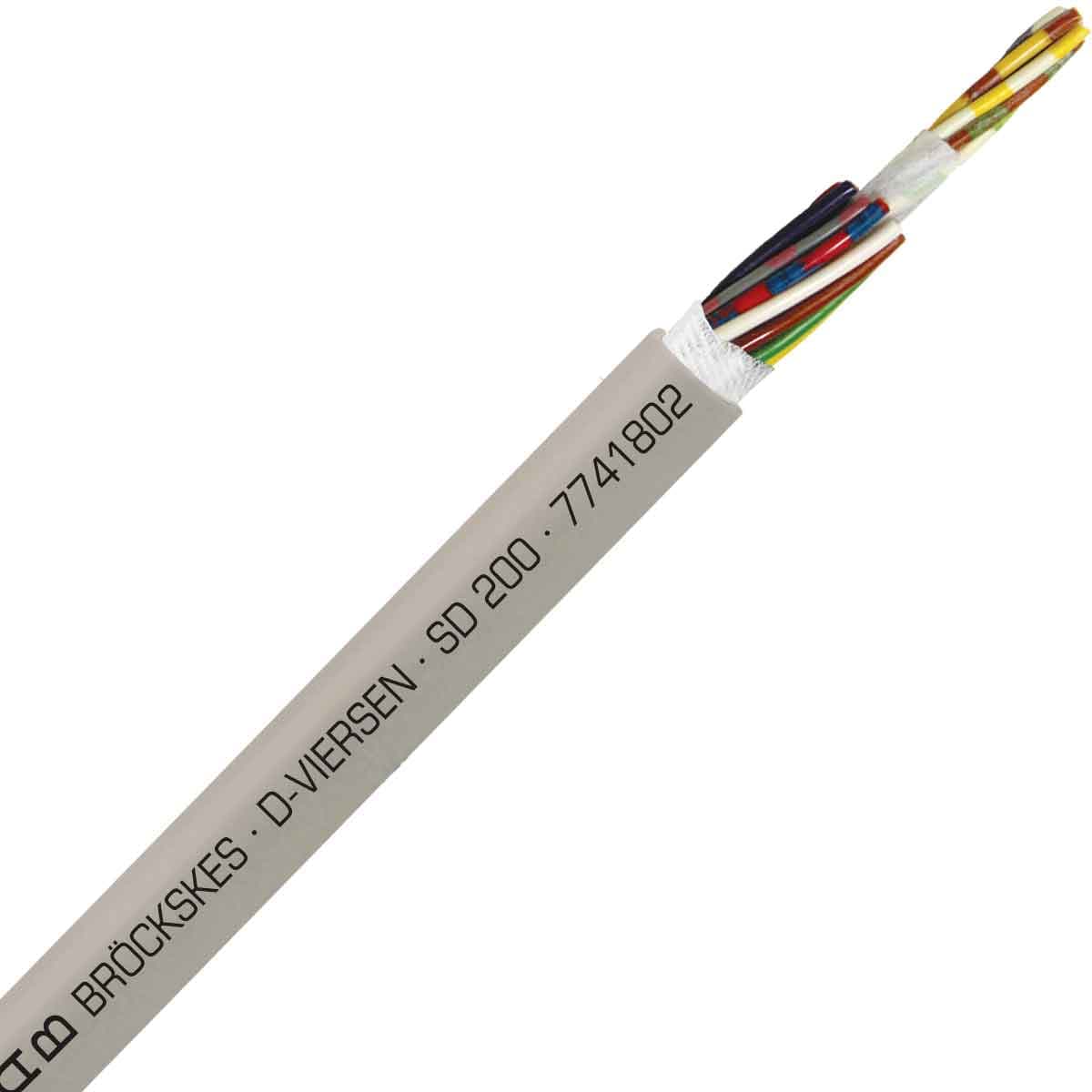 SAB 7741802 SD 200 - 24 AWG/18c, halogen free continuous flex oil resistant data & control cable, CE, RoHS SAB 7741802 SD 200 - 24 AWG/18c, halogen free continuous flex oil resistant data & control cable, CE, RoHS