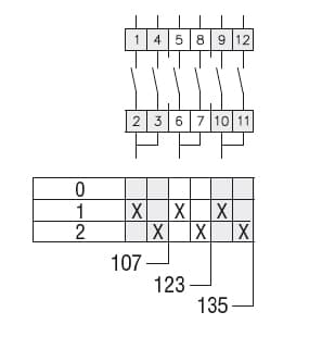 Lovato Electric GN200123O GN200123O Lovato - Rotary cam switch GN series, multi-step 0-1-2, 2 poles 200A, for rear mounting with black handle, front plate 132X132mm Lovato Electric GN200123O GN200123O Lovato - Rotary cam switch GN series, multi-step 0-1-2, 2 poles 200A, for rear mounting with black handle, front plate 132X132mm