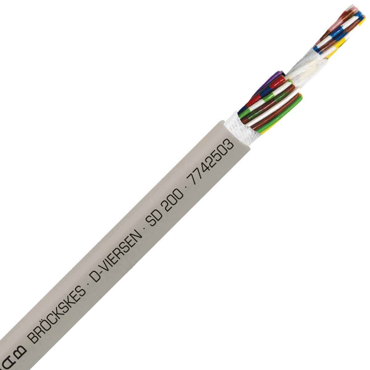 SAB 7742503 SD 200 - 22 AWG/25c, halogen free continuous flex oil resistant data & control cable, CE, RoHS SAB 7742503 SD 200 - 22 AWG/25c, halogen free continuous flex oil resistant data & control cable, CE, RoHS