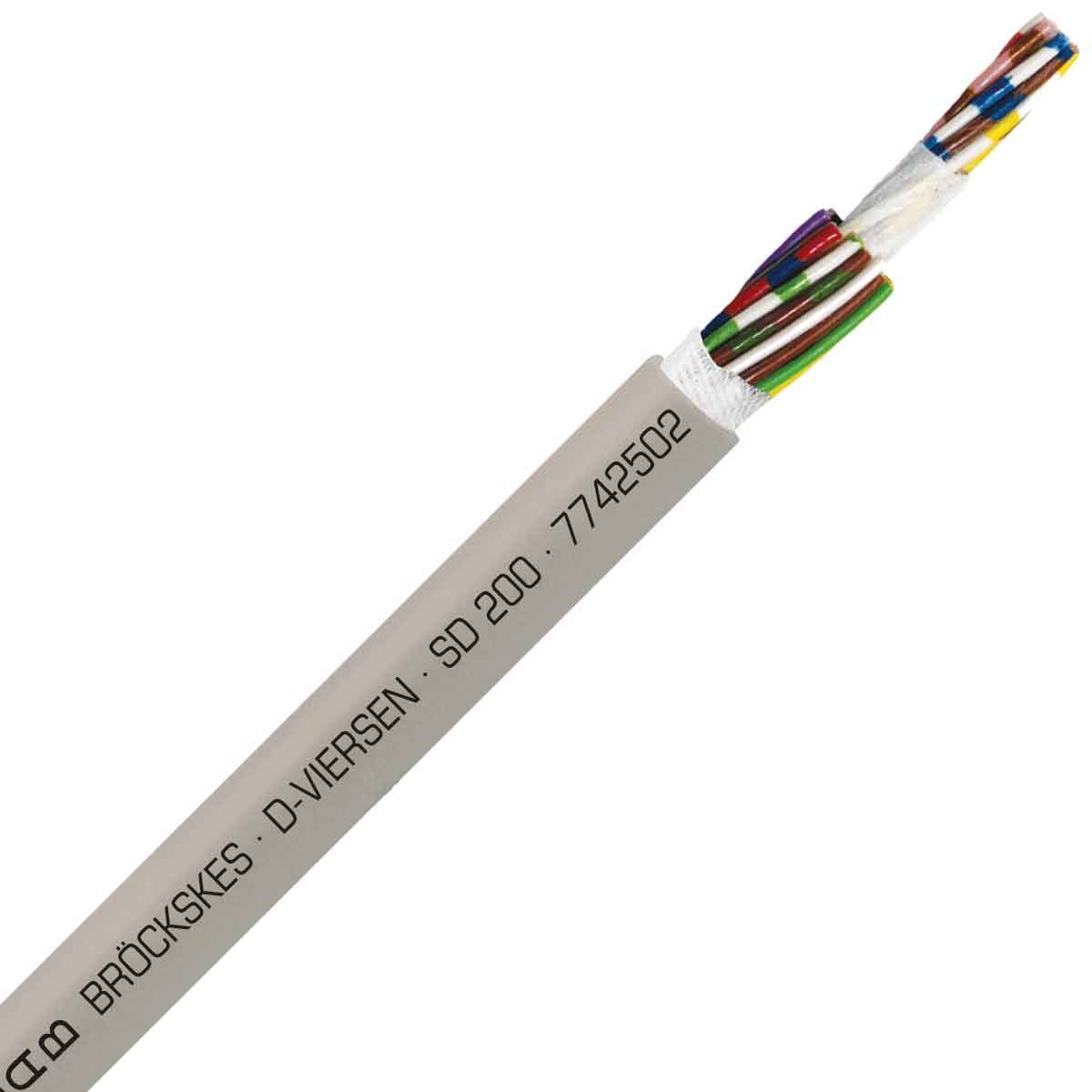 SAB 7742502 SD 200 - 24 AWG/25c, halogen free continuous flex oil resistant data & control cable, CE, RoHS SAB 7742502 SD 200 - 24 AWG/25c, halogen free continuous flex oil resistant data & control cable, CE, RoHS